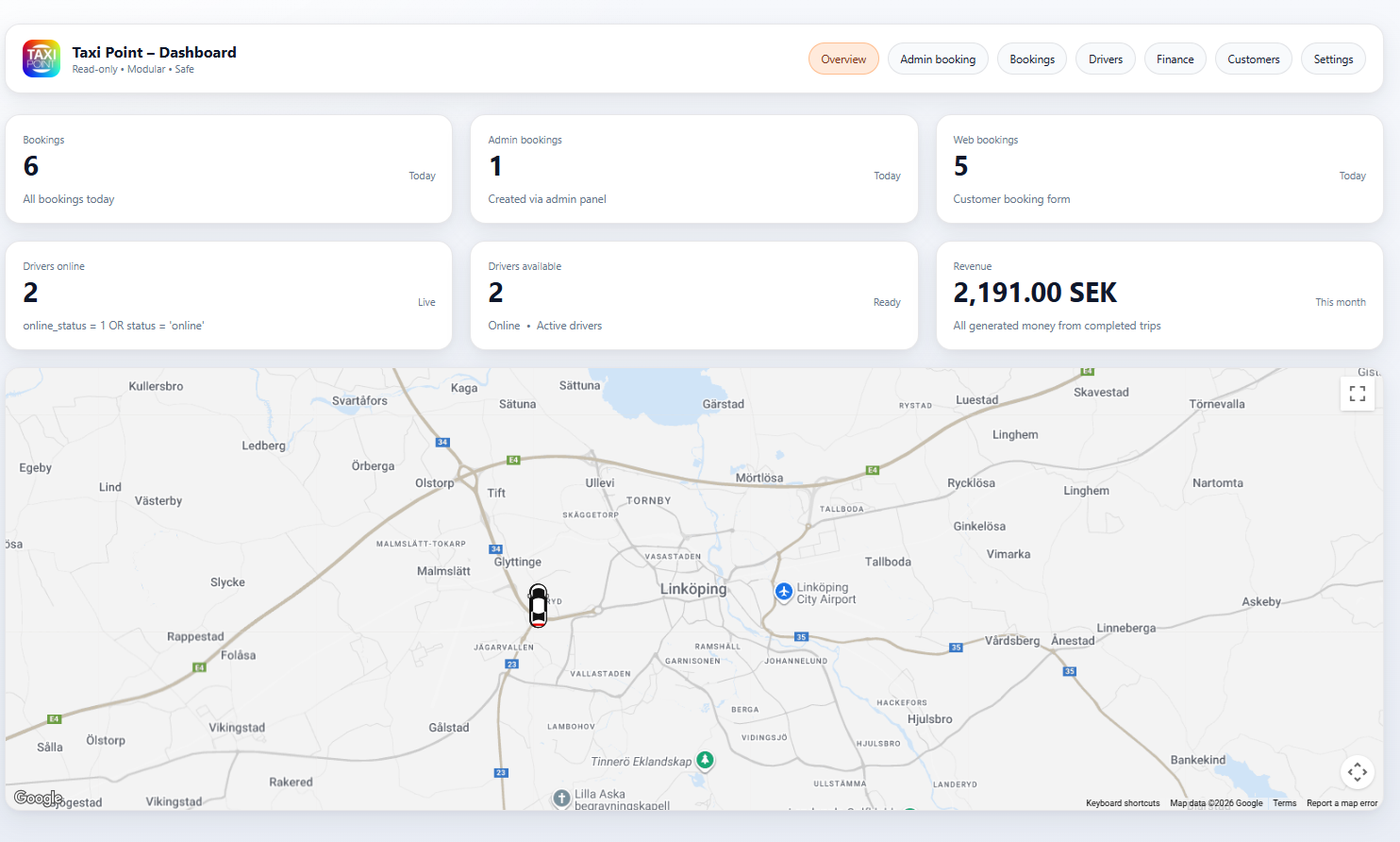 TaxiFlow admin dashboard